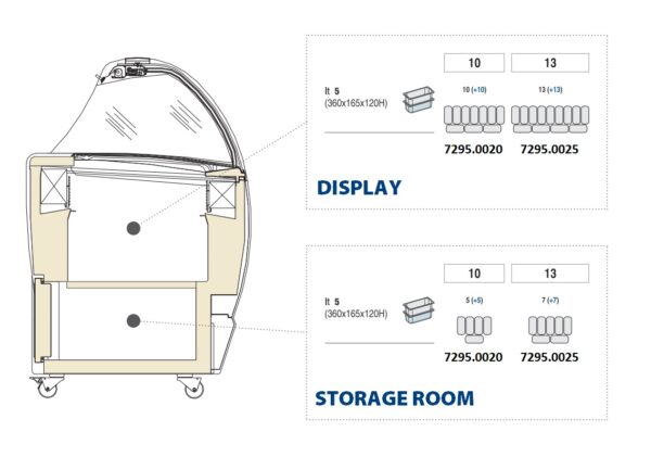 7295.0025-13676 7295.0025-13676